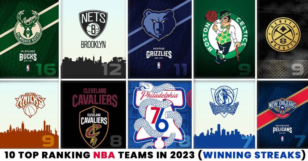 10-top-ranking-nba-teams-in-2023-winning-streaks